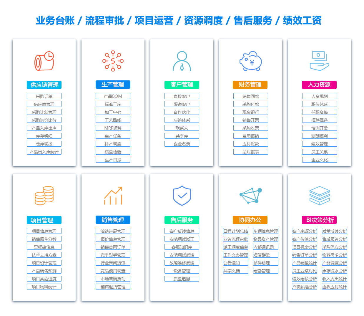 淮安合同管理软件